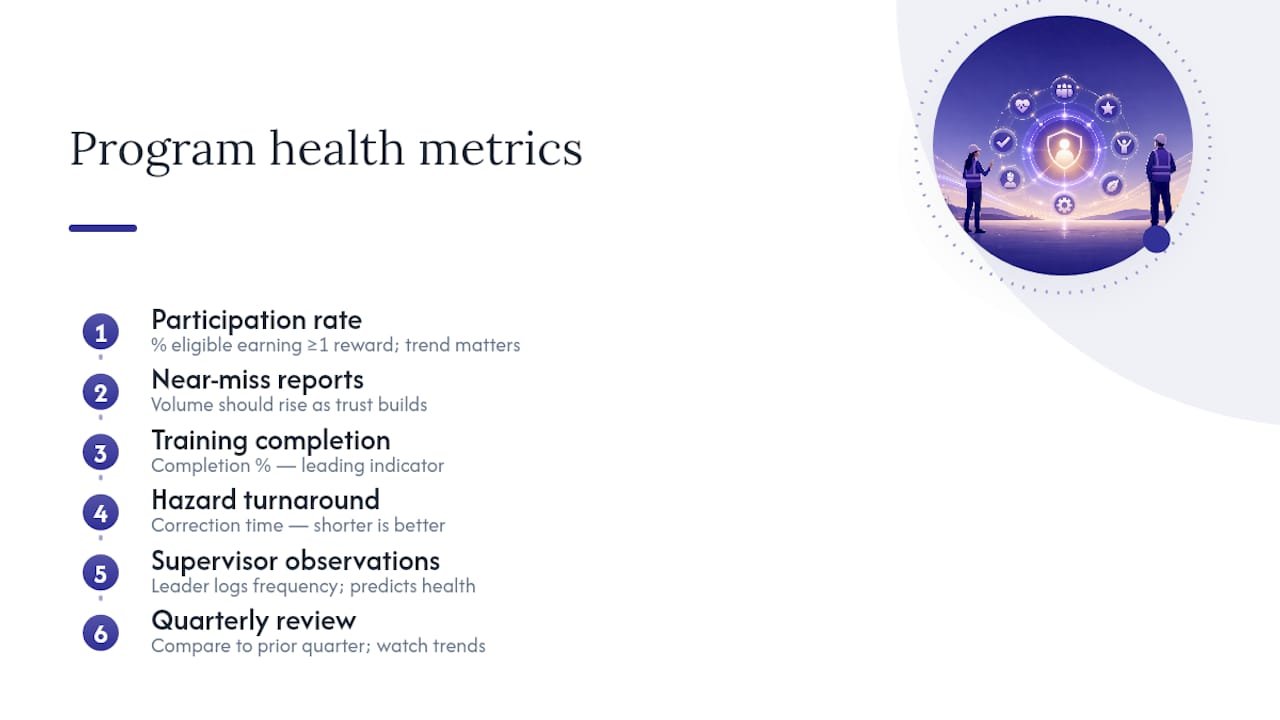 Five metrics for measuring safety program health