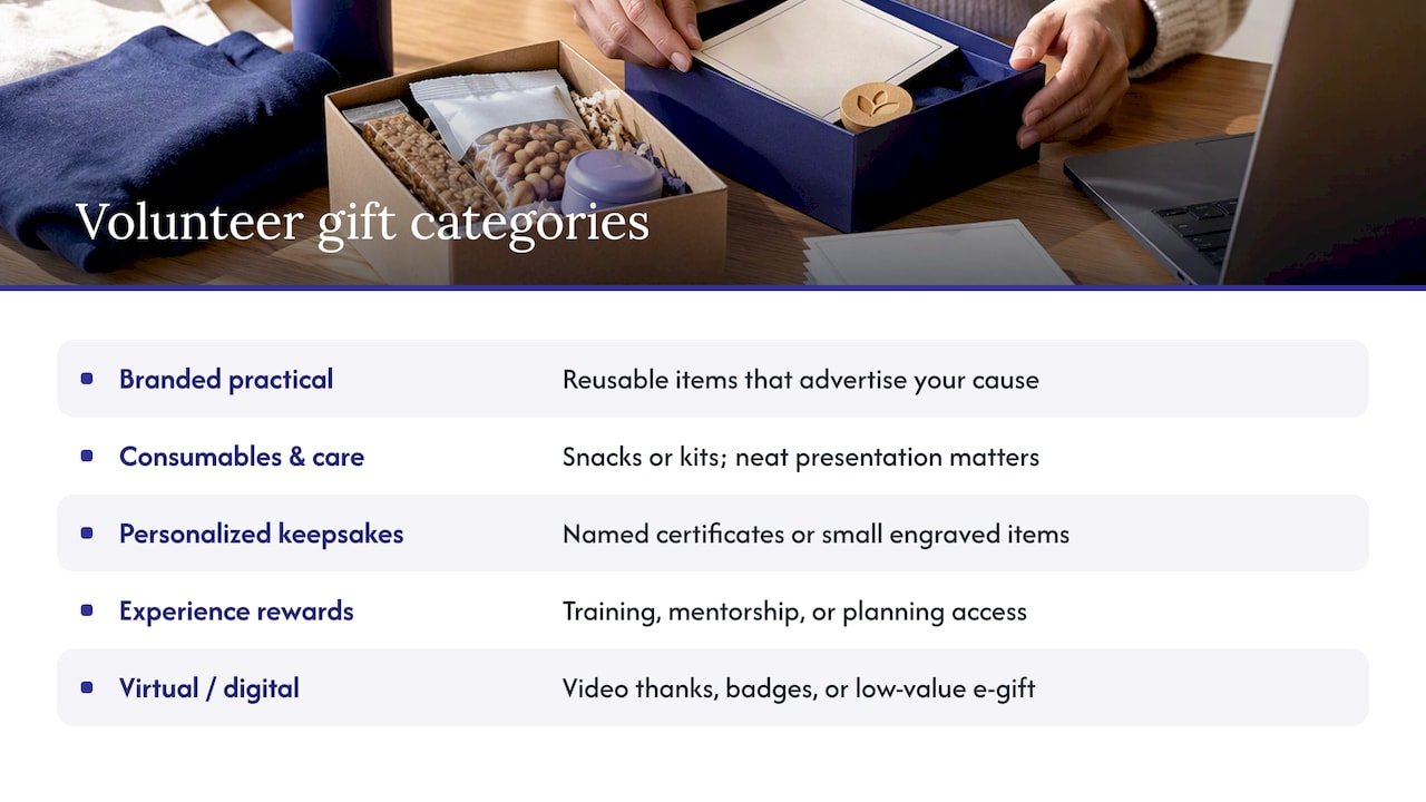 Five volunteer gift categories compared