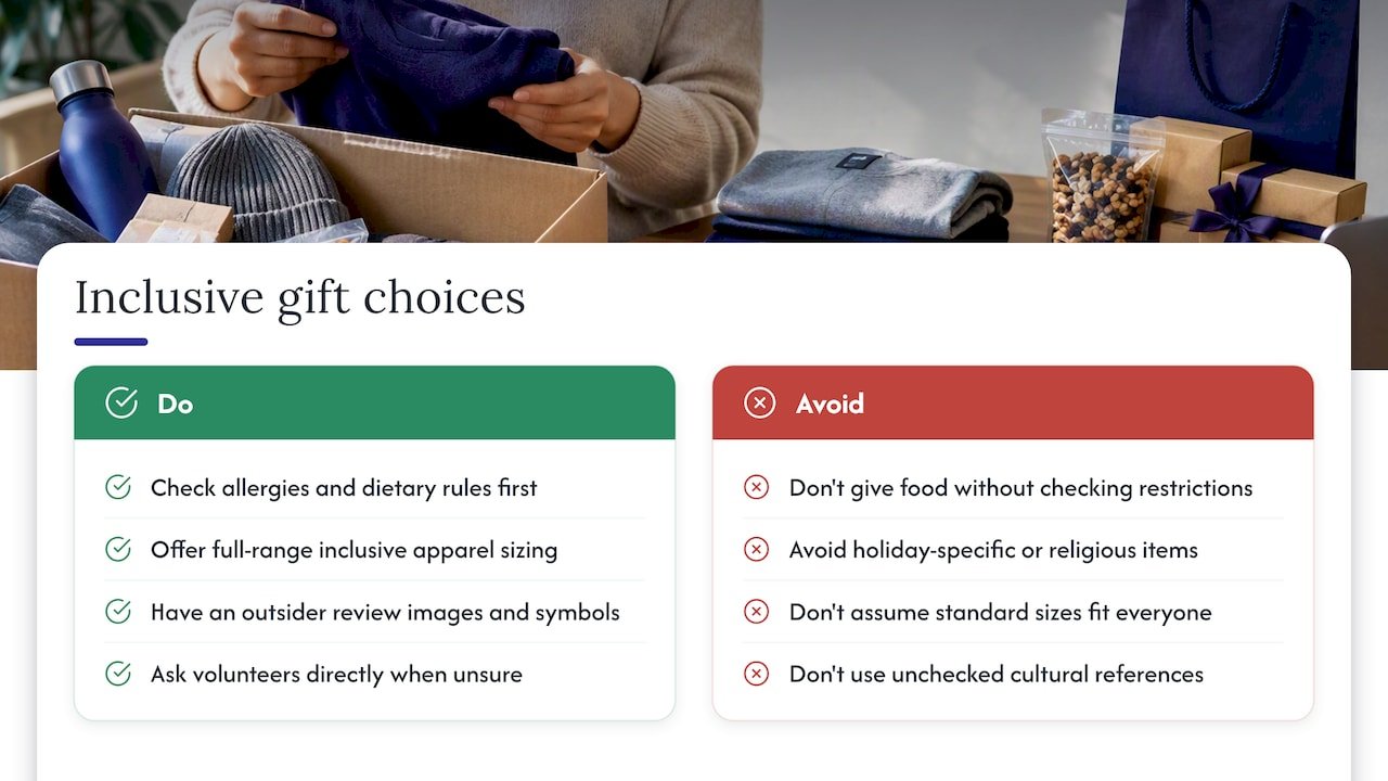 Choosing gifts that respect different backgrounds — overview diagram