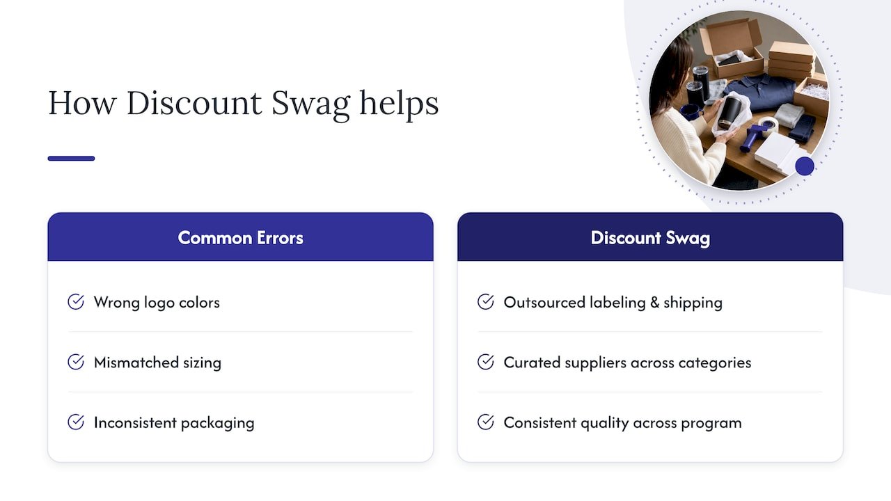 Publisher expertise: how Discount Swag supports law firms — overview diagram